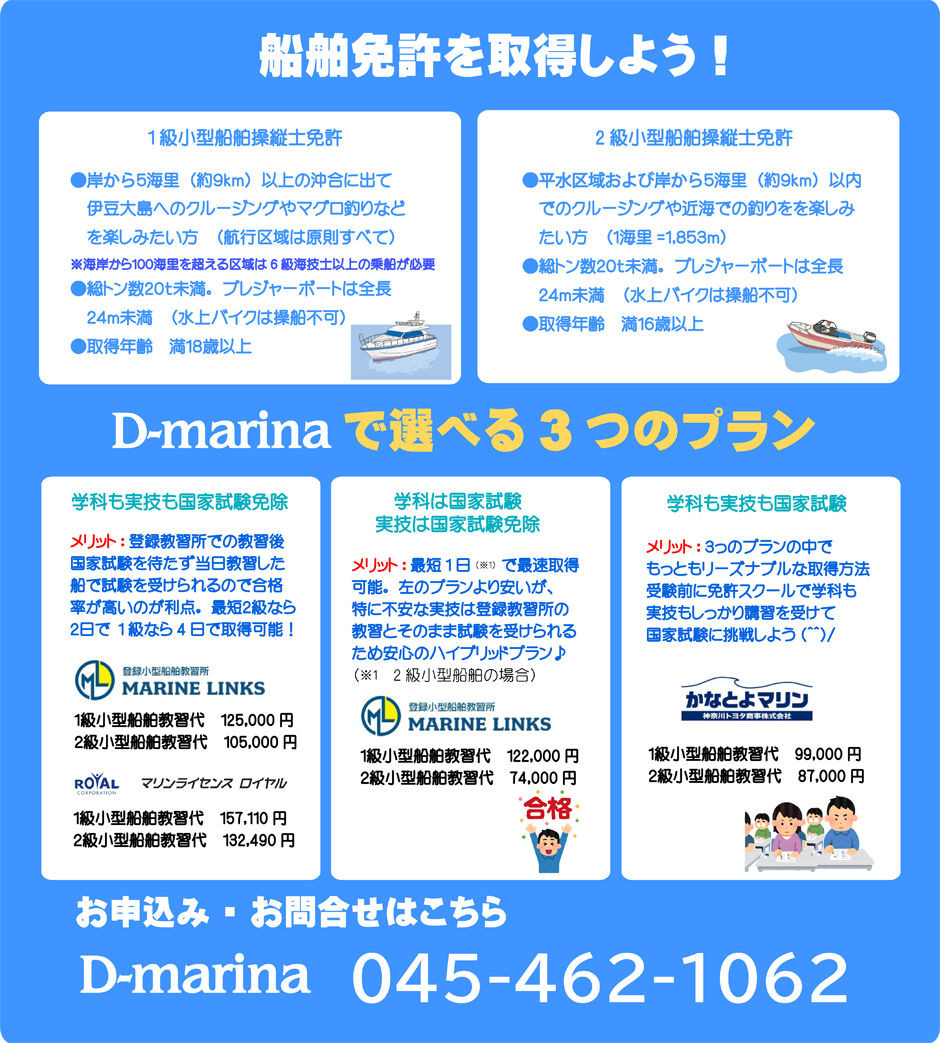 船舶免許を取ってレンタルボート